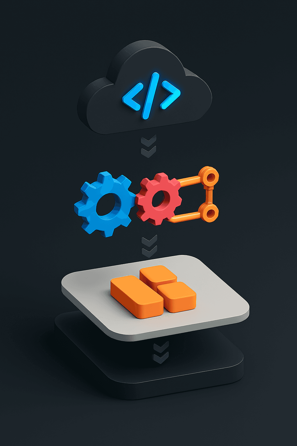 Cloud & DevOps showcase